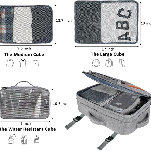 Carry on Backpack, Extra Large 40L Airline Approved Travel Backpacks - Picture 9 of 9